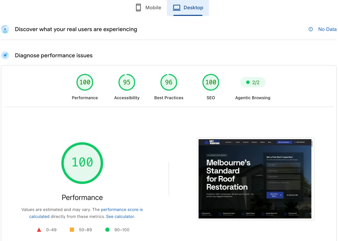 Google PageSpeed Insights desktop report for skywaysroofing.com: performance 100, accessibility 95, best practices 96, SEO 100