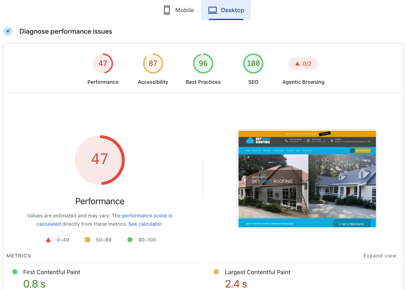 Google PageSpeed Insights desktop report for the old skywaysroofing.com: performance 47, accessibility 87, best practices 96, SEO 100