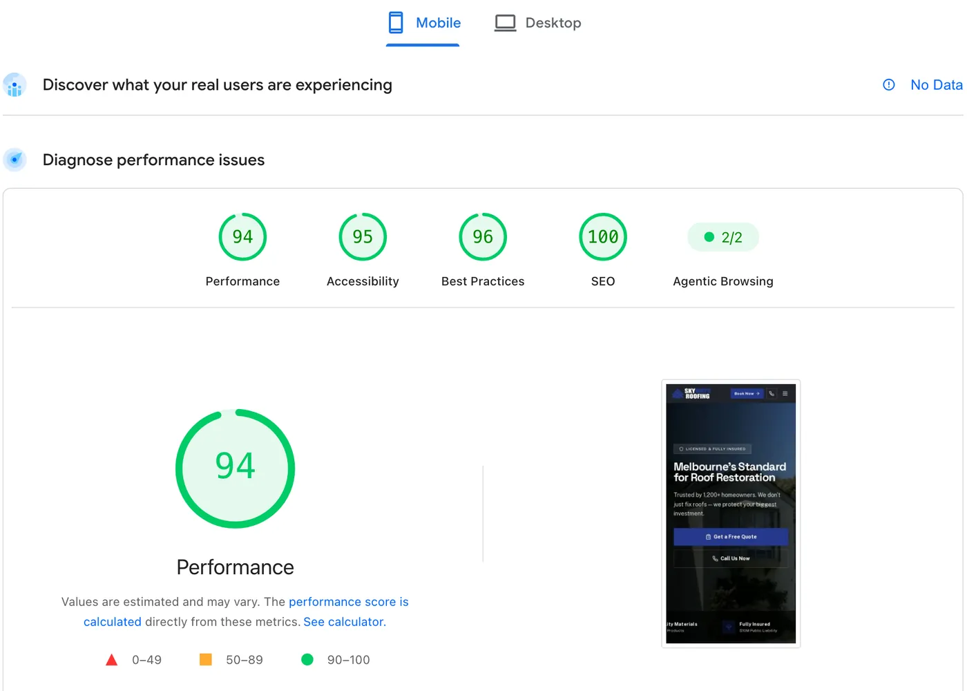 Google PageSpeed Insights mobile report for skywaysroofing.com: performance 94, accessibility 95, best practices 96, SEO 100