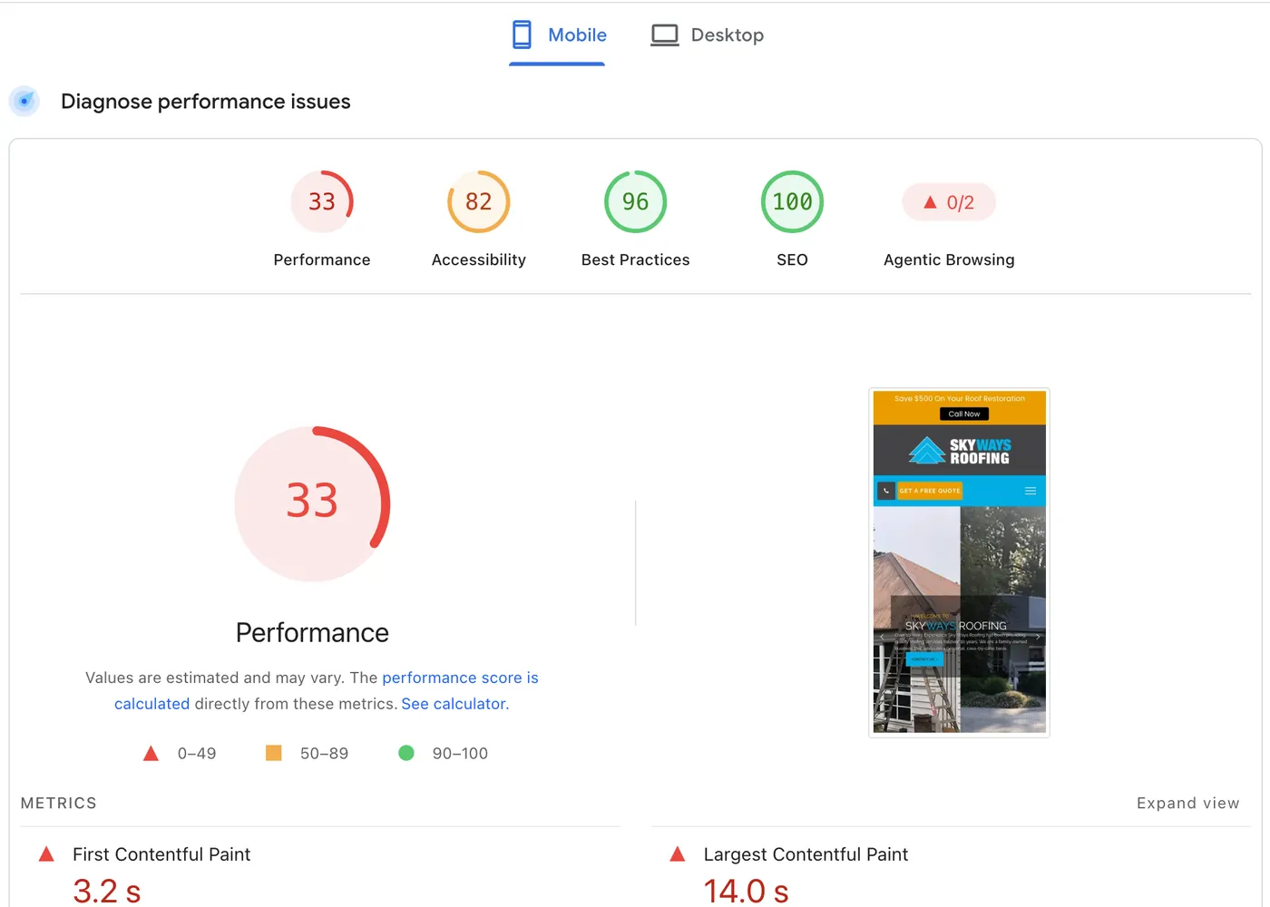 Google PageSpeed Insights mobile report for the old skywaysroofing.com: performance 33, accessibility 82, best practices 96, SEO 100